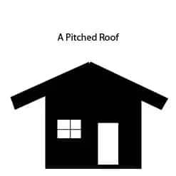Pitched Roof