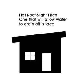 Flat Roof with Elevation